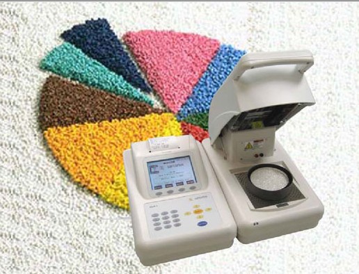 ˮ�ݜy(c��)���xLMA100P��(zhu��n)�I(y��)��