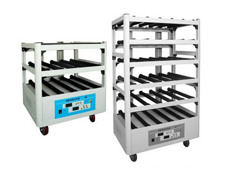 �Ҹ����N�����B(y��ng)��(x��)���D(zhu��n)ƿ�C(j��)CGIIIϵ��