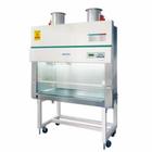 ���ﰲȫ��BHC-��B2ϵ��